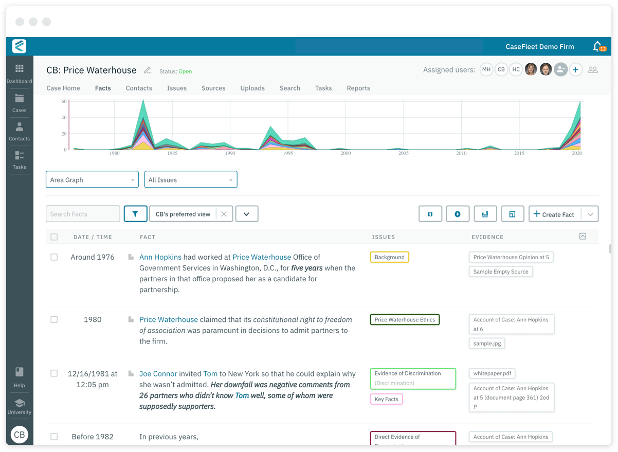 Litigation Management Software for Lawyers | CaseFleet